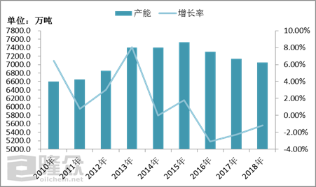 QQ图片20191210142955.png